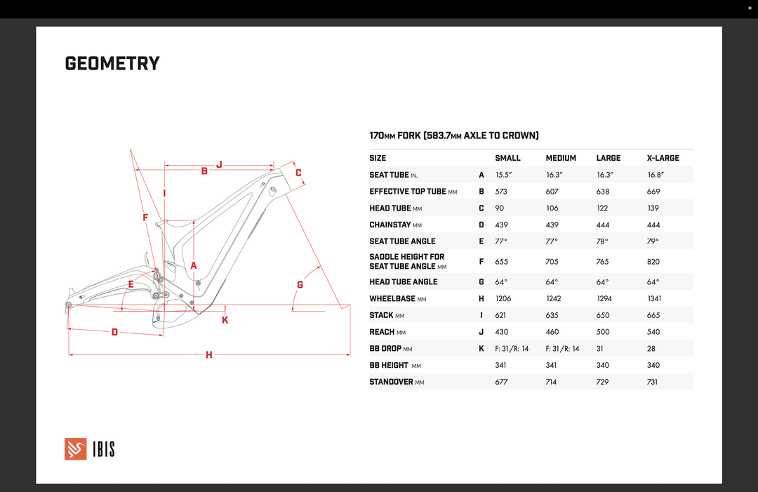 Ibis Oso 2025 boutique-mtb