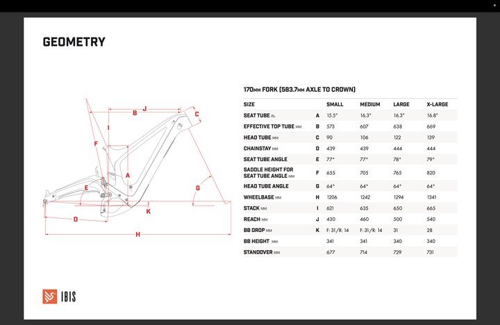 Ibis Oso 2025 boutique-mtb